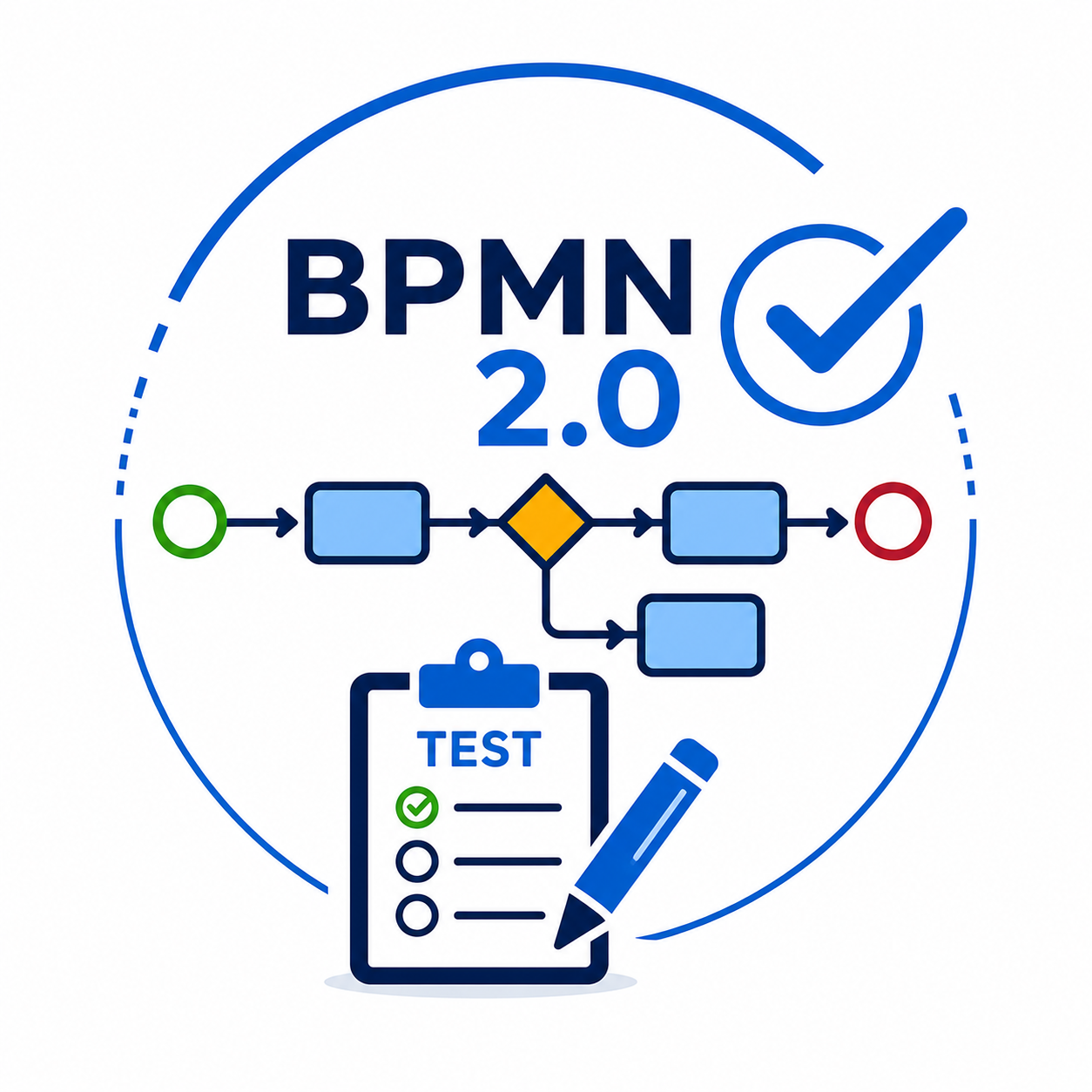 Узнайте свой уровень BPMN